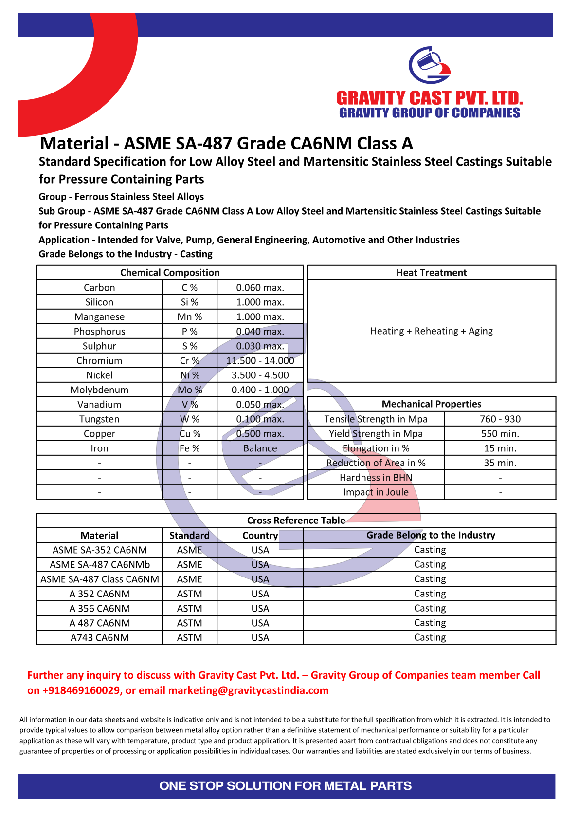 ASME SA-487 Grade CA6NM Class A.pdf